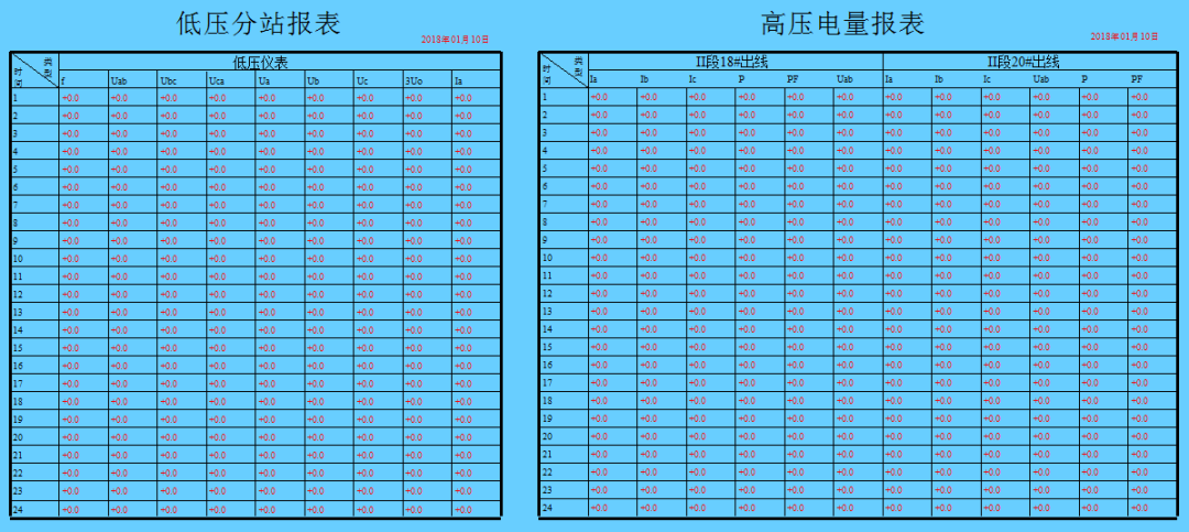 管理系统