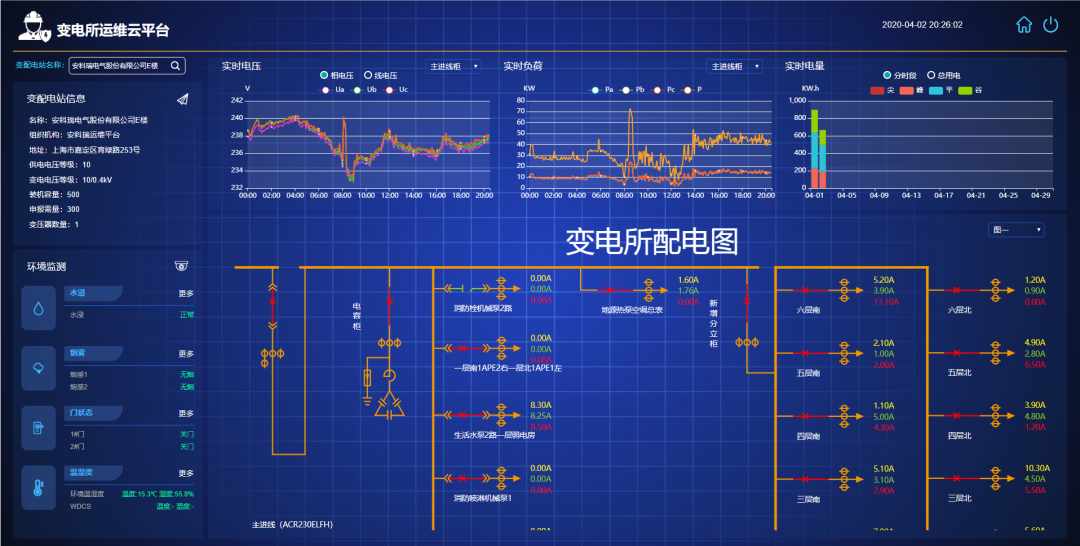 管理系统