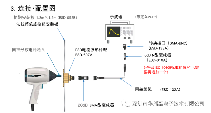 ef69b46c-a60f-11ec-8b86-dac502259ad0.png