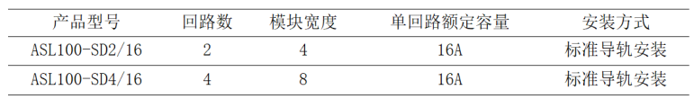 管理系统