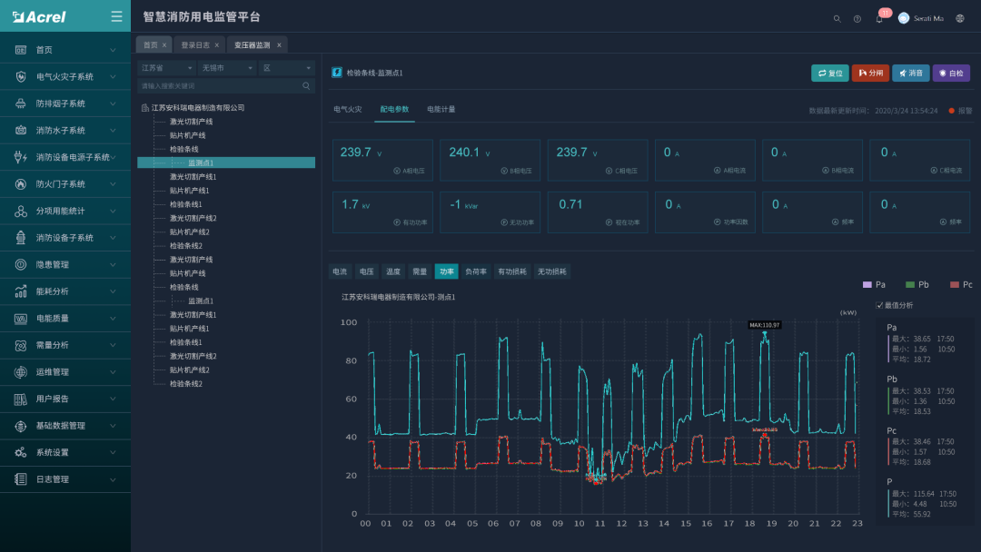 管理系统