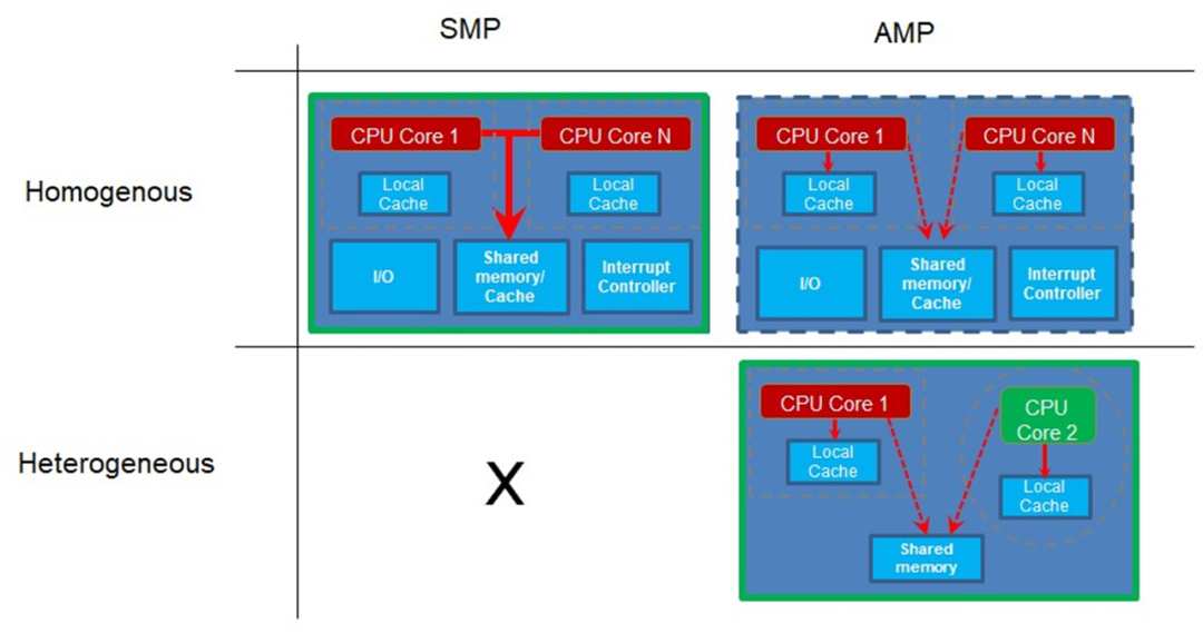 43ab7cf0-09cd-11ee-962d-dac502259ad0.png