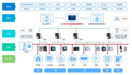 3fc682a2-e100-11ec-b80f-dac502259ad0.png