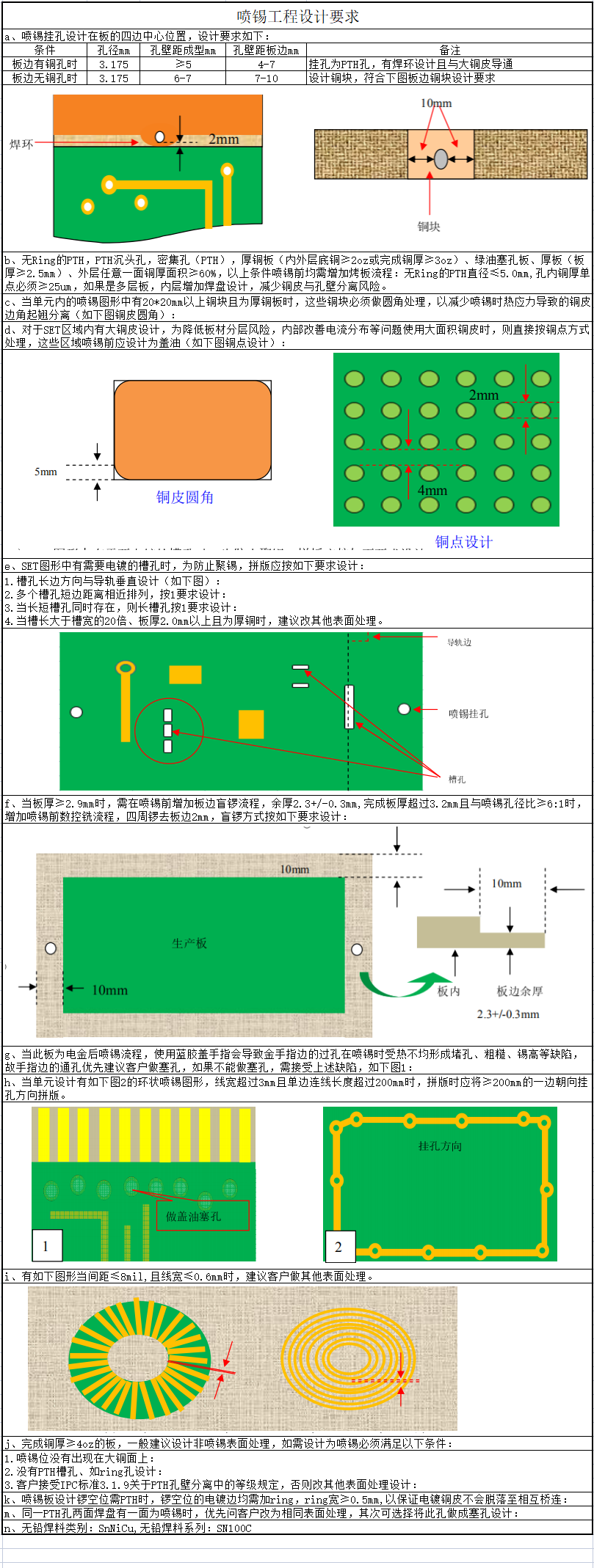 pcb