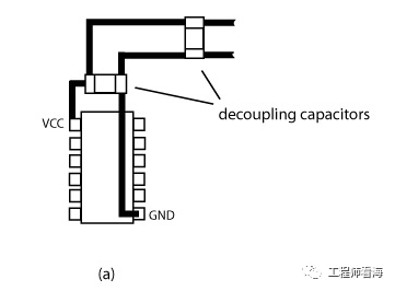 PCB设计