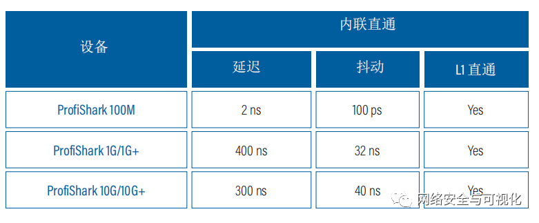 fd3d0ada-51cd-11ec-a27f-dac502259ad0.png