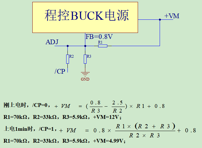 驱动器