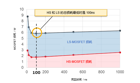 罗姆