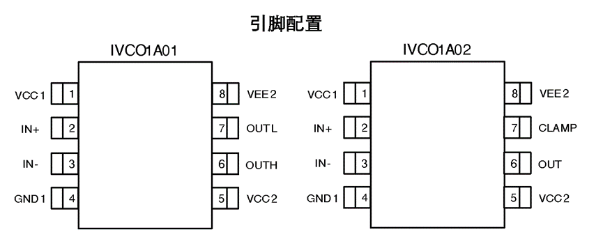 服务器