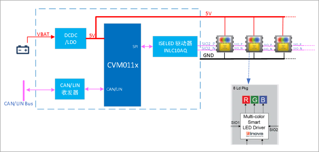 b3acfc8a-09e2-11ee-962d-dac502259ad0.png