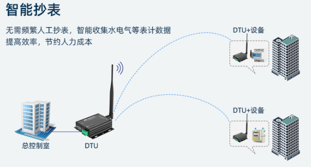 90c2bfe2-d14a-11ec-8521-dac502259ad0.png