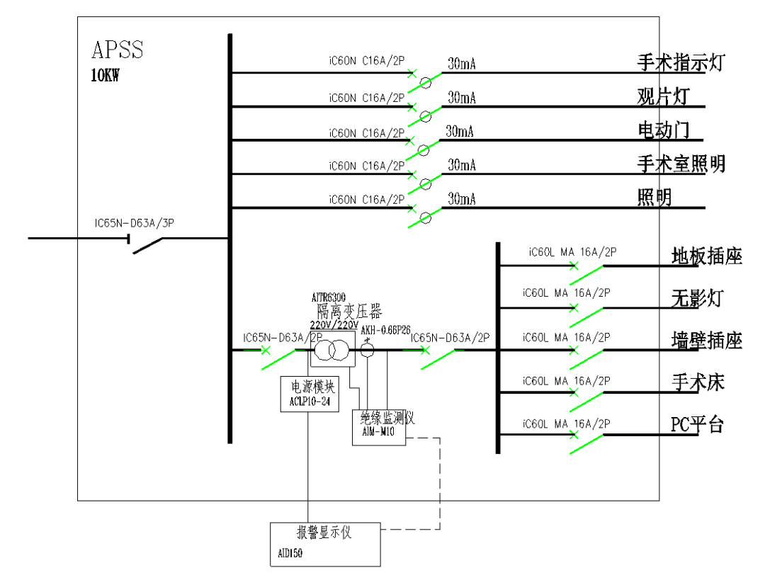 电源系统