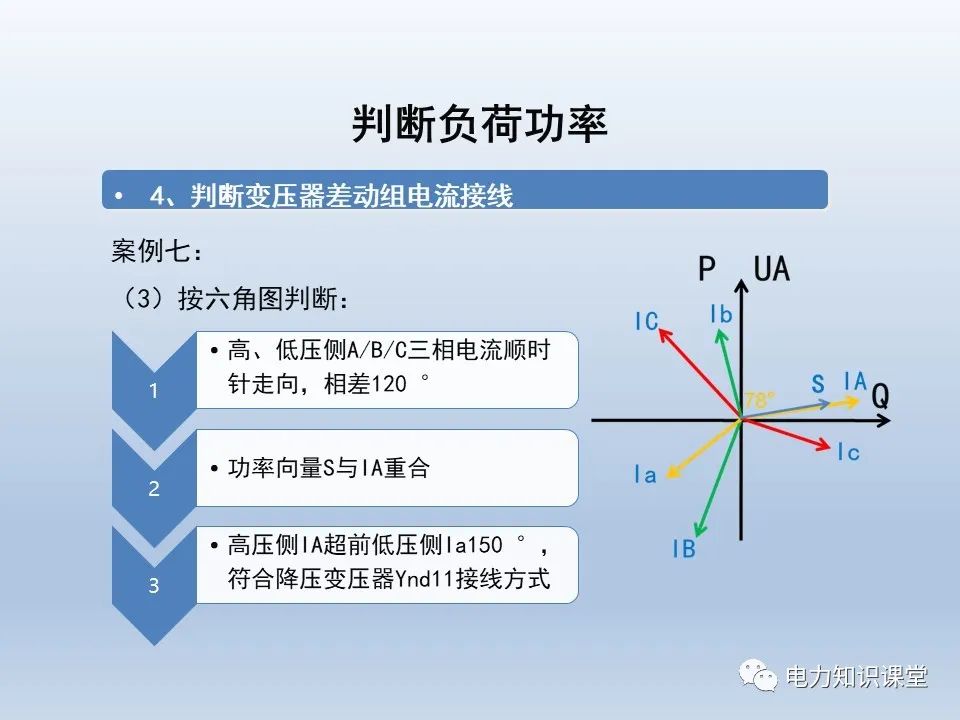 变压器