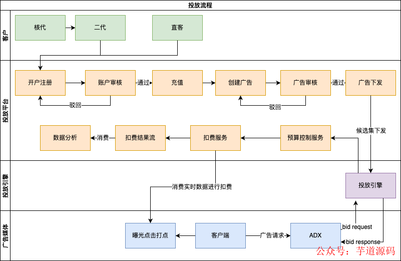 feb9e162-0b1c-11ee-962d-dac502259ad0.png