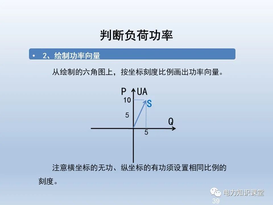 变压器