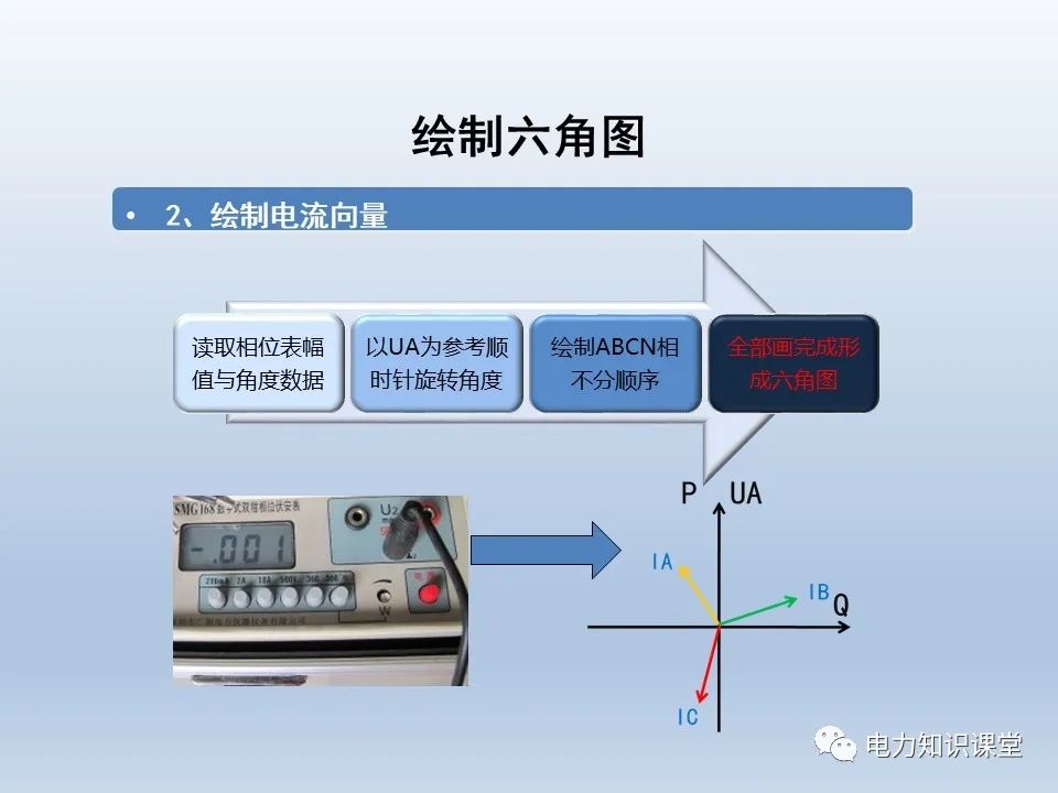 变压器