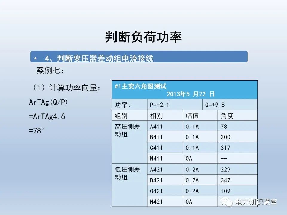 变压器