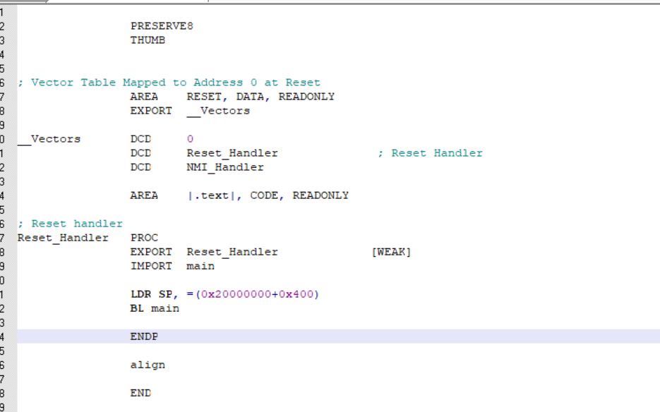 STM32