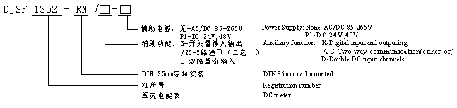 光伏