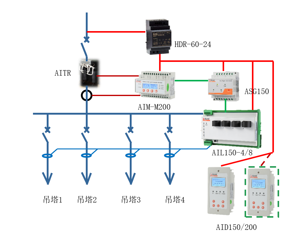 c5617da6-ceed-11ec-8521-dac502259ad0.png