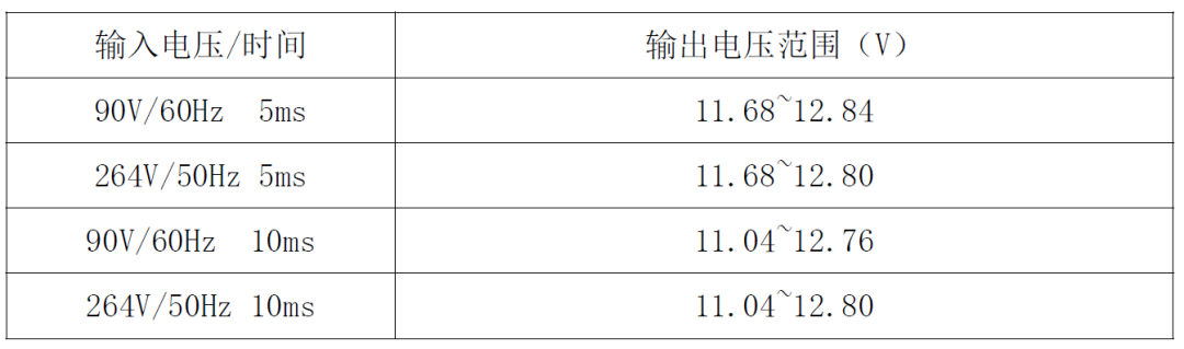 电源