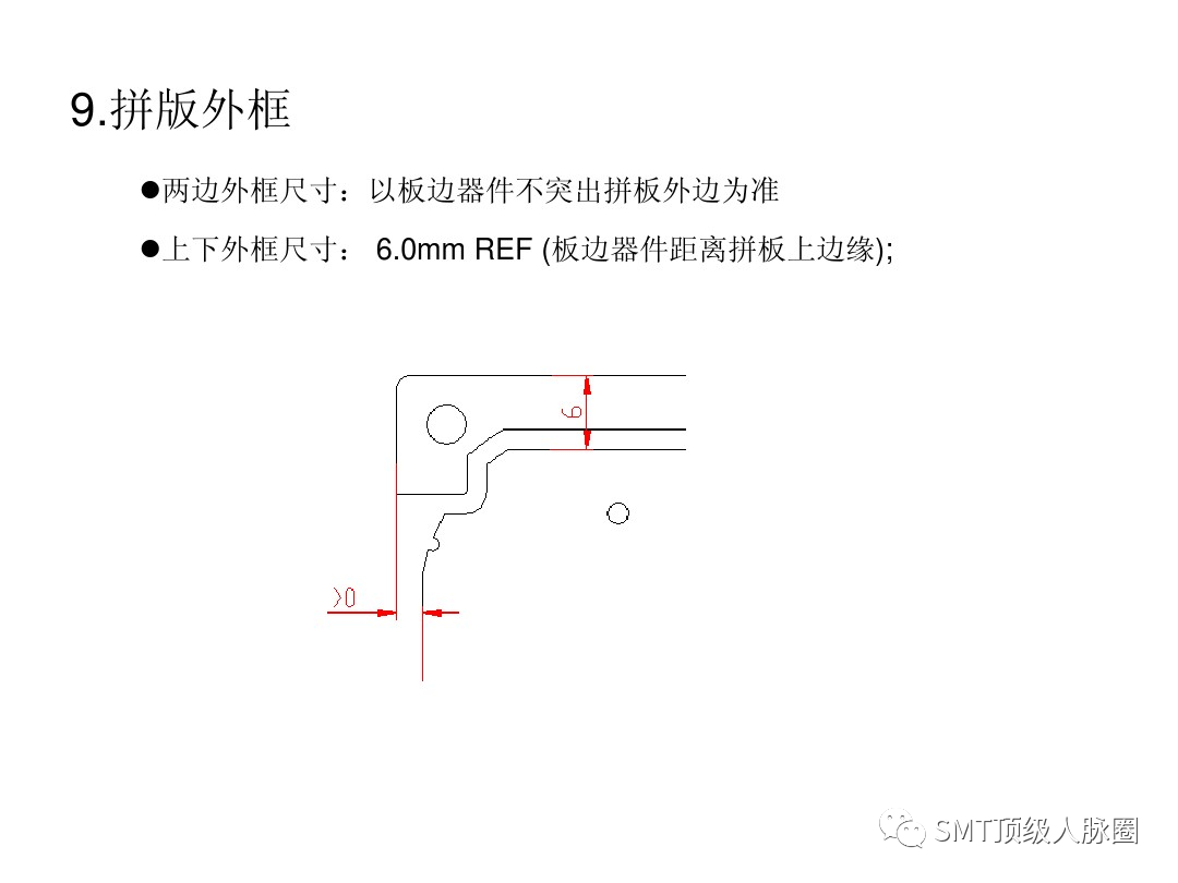 设计规范