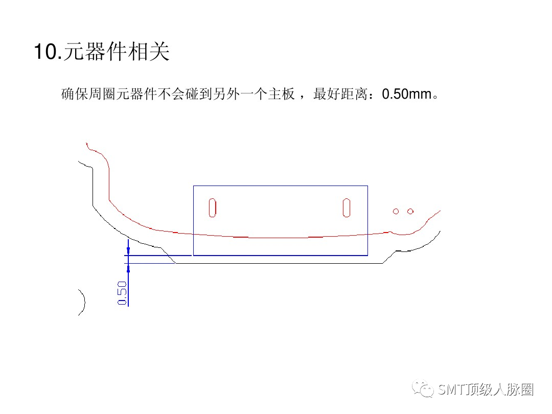 设计规范