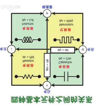 泰克科技