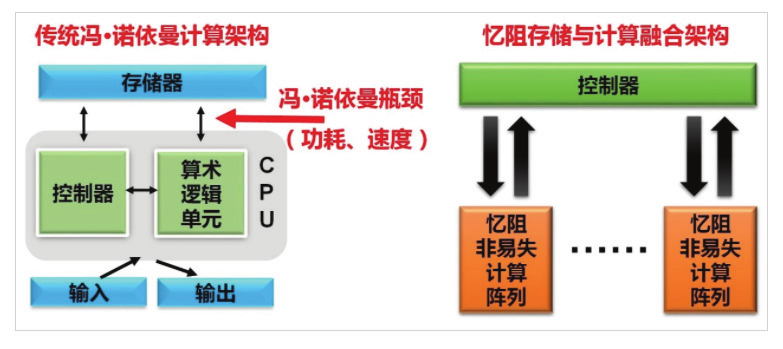 泰克科技