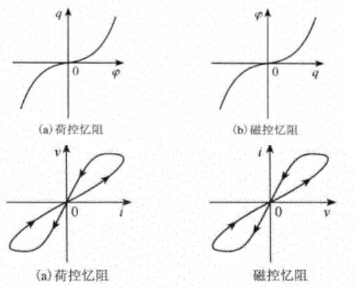 泰克科技