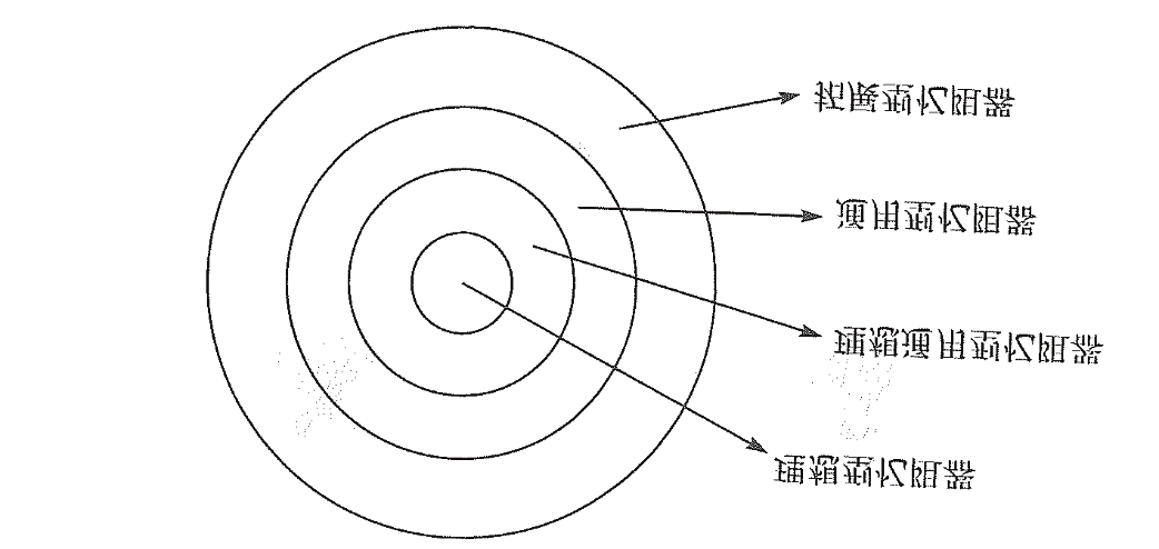 泰克科技