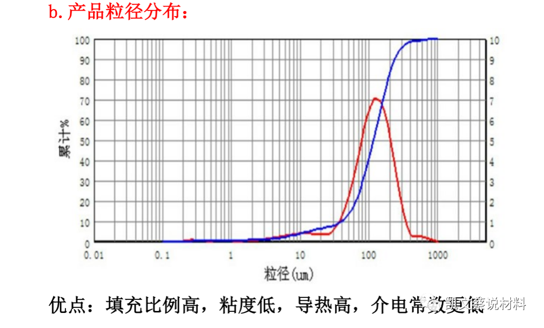 0cb4dd46-c4b8-11ec-8521-dac502259ad0.png