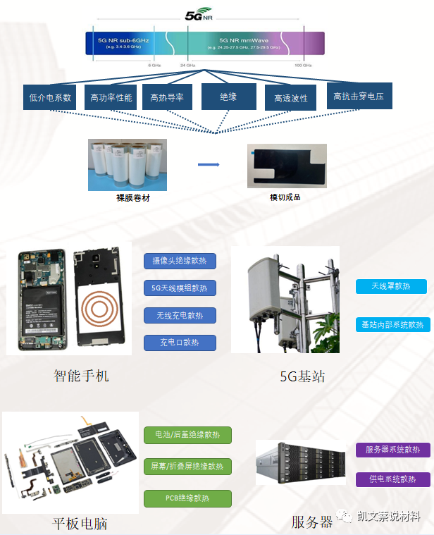 0dec5964-c4b8-11ec-8521-dac502259ad0.png