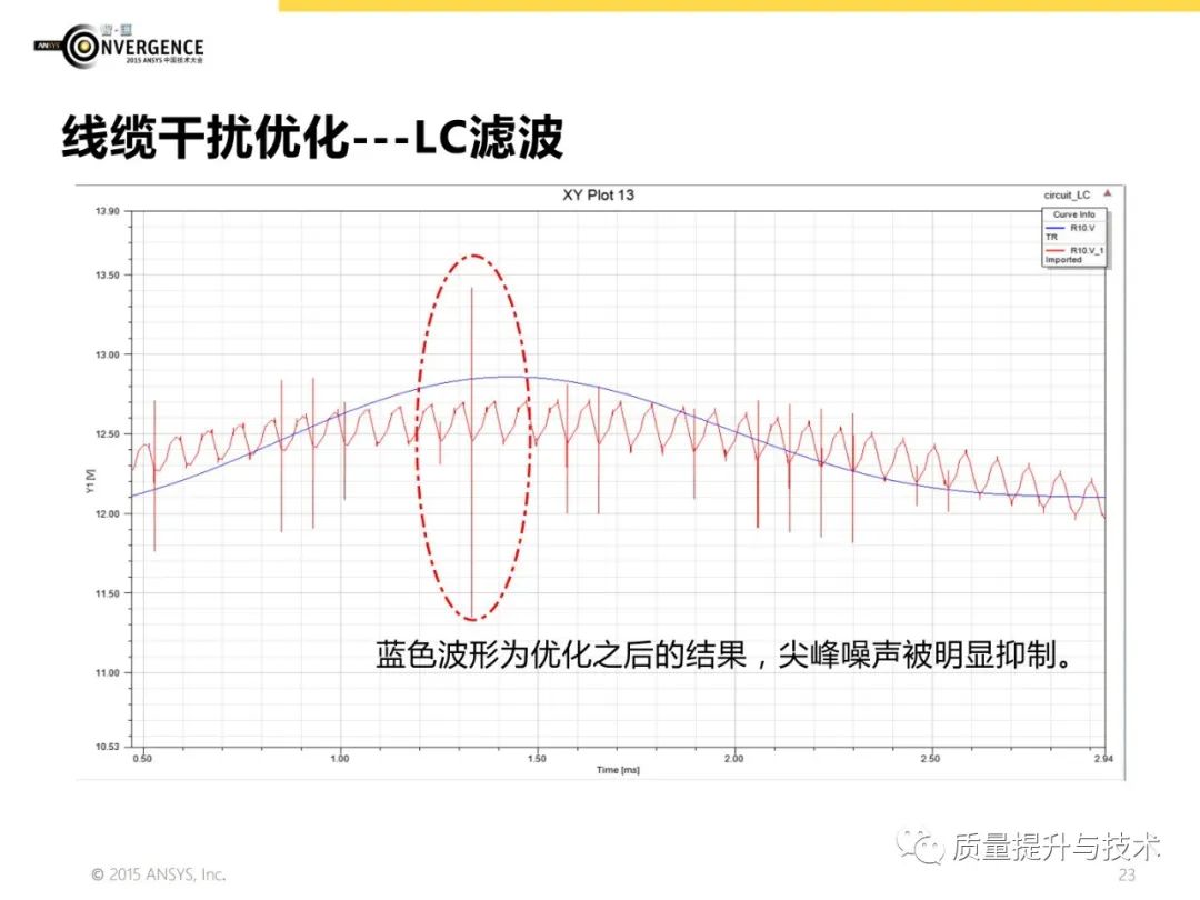 电磁兼容设计