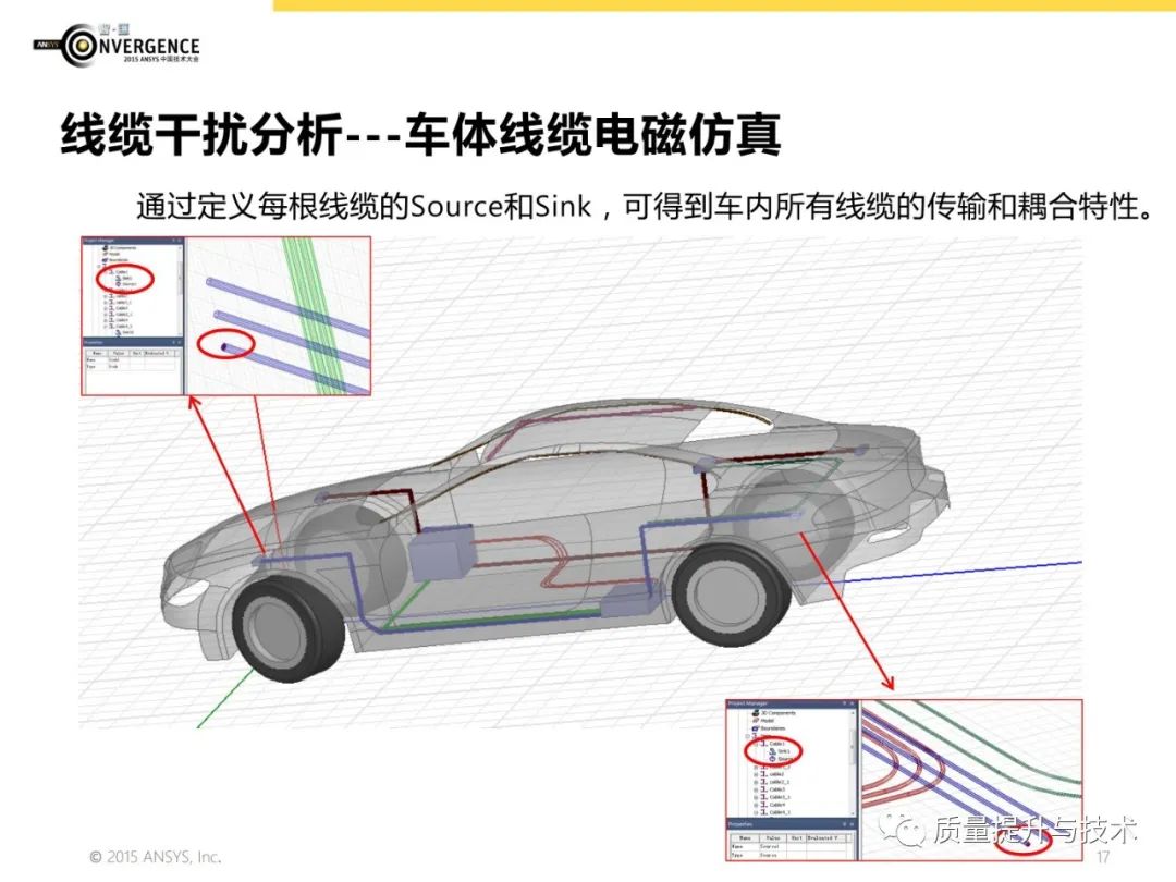 电磁兼容设计