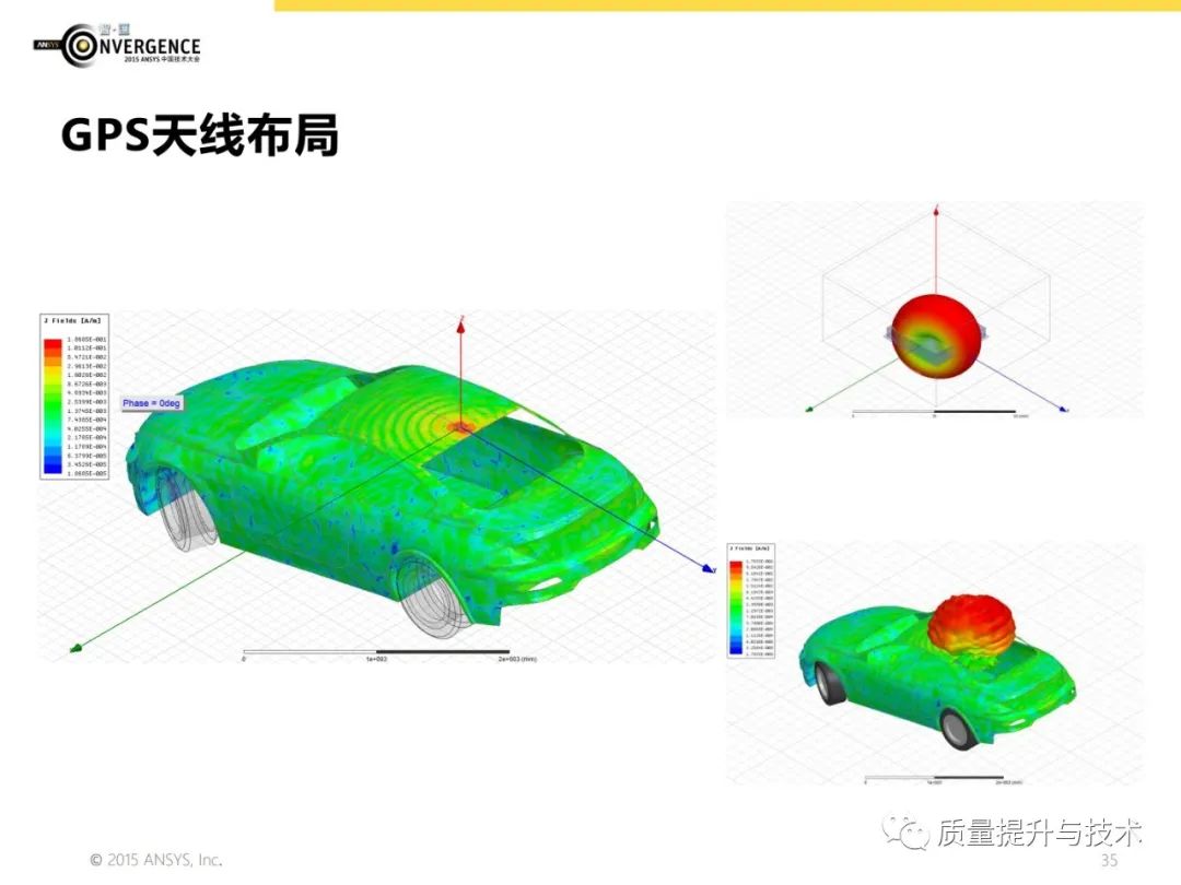 电磁兼容设计