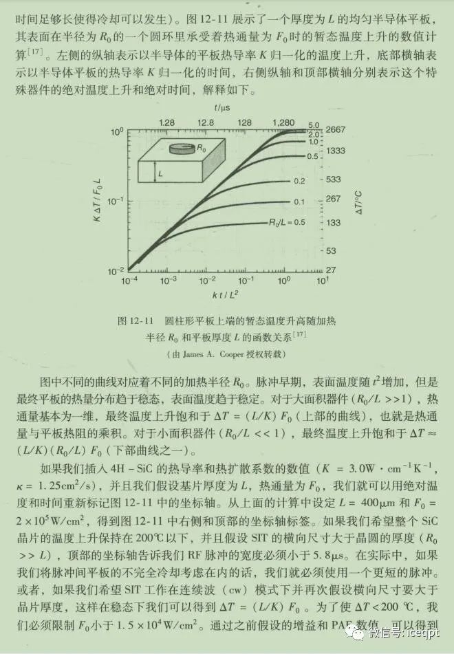 晶体管