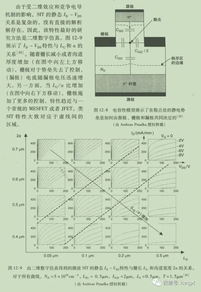 晶体管