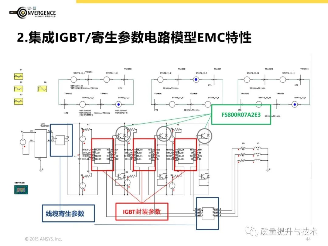 电磁兼容设计