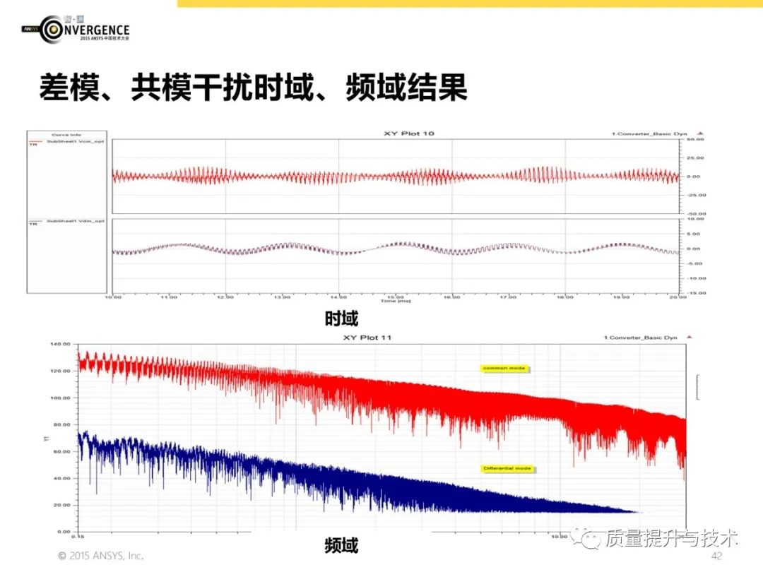 电磁兼容设计