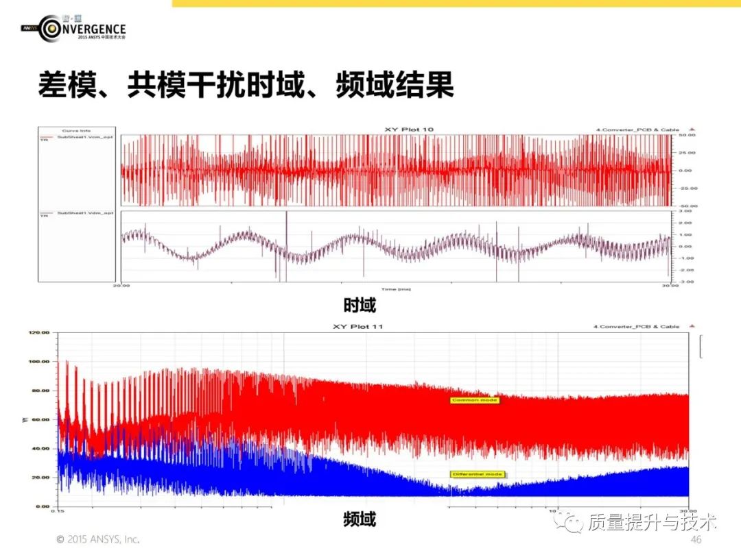 电磁兼容设计