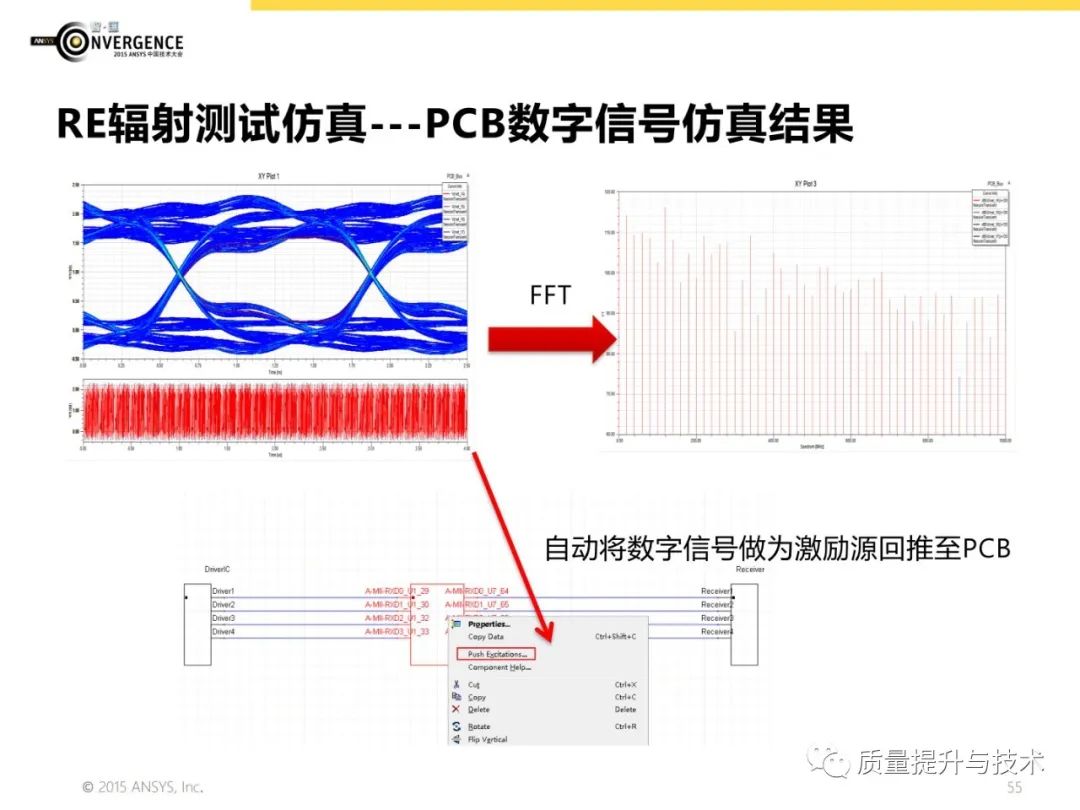 电磁兼容设计