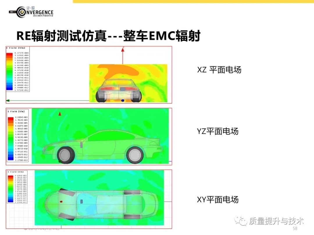 电磁兼容设计