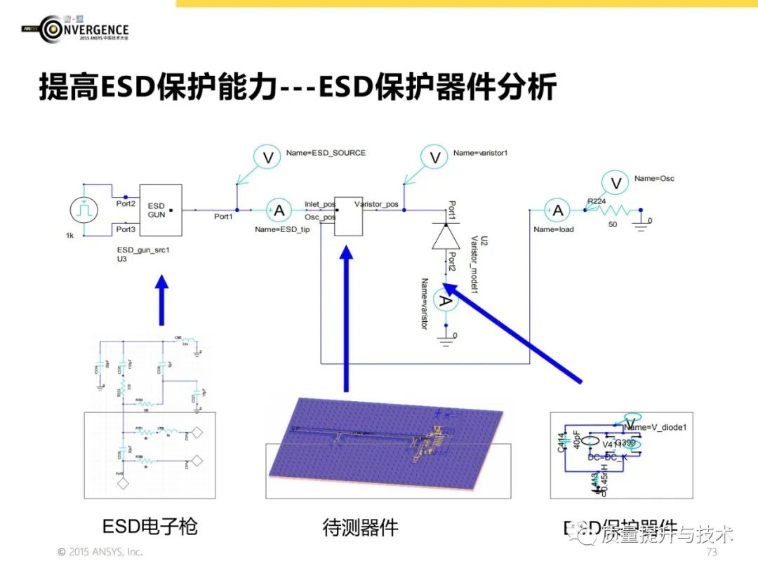 电磁兼容设计