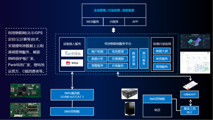 9c2beb56-9595-11ec-9d5f-dac502259ad0.png