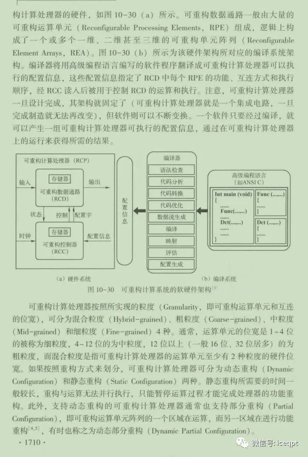 集成电路