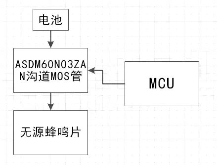 a658fb30-e731-11ec-a2f4-dac502259ad0.jpg