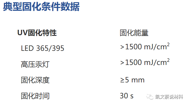 固化胶水