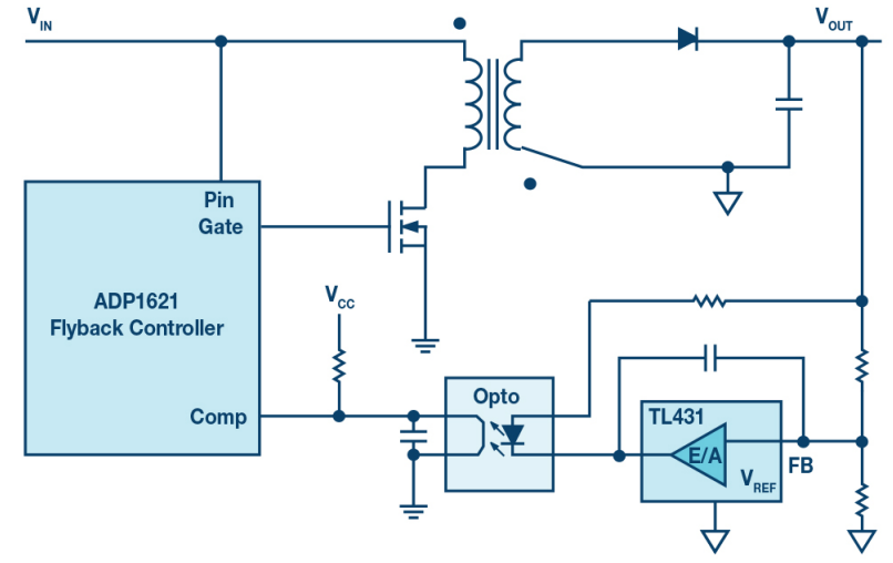 d3cea47e-f254-11ec-a2f4-dac502259ad0.png