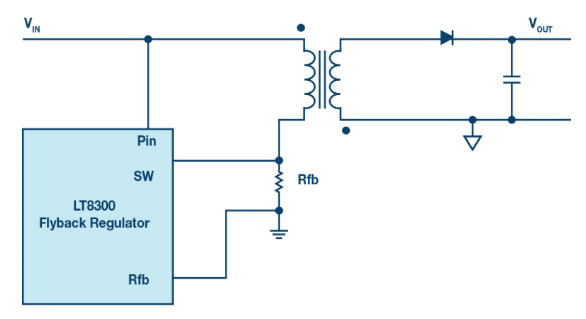 d3e35824-f254-11ec-a2f4-dac502259ad0.png